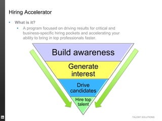 Hiring Accelerator
•

What is it?
• A program focused on driving results for critical and
business-specific hiring pockets and accelerating your
ability to bring in top professionals faster.

Build awareness
Generate
interest
Drive
candidates
Hire top
talent
TALENT SOLUTIONS

 