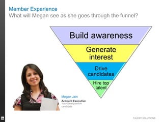 Member Experience
What will Megan see as she goes through the funnel?

Build awareness
Generate
interest
Drive
candidates
Hire top
talent
Megan Jain
Account Executive
Your ideal passive
candidate

TALENT SOLUTIONS

 