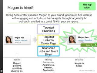 Hire top
talent

Megan is hired!

Hiring Accelerator exposed Megan to your brand, generated her interest
with engaging content, drove her to apply through targeted job
outreach, and led to a great fit with your company.

Targeted
advertising
Targeted
LinkedIn
Career Page

Megan Jain
Account Executive
XYZ Co

Good fit

Sponsored
Jobs and Talent
Direct
Today
Megan:
passive
candidate
at Acme Co.

Hiring
Accelerator
Awareness,
Interest,
Application

90 days
Megan is
hired!
TALENT SOLUTIONS 21

 