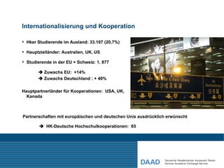 Internationalisierung und Kooperation

 Hker Studierende im Ausland: 33.107 (20,7%)

 Hauptzielländer: Australien, UK, US

 Studierende in der EU + Schweiz: 1. 877

        Zuwachs EU: +14%
        Zuwachs Deutschland : + 40%

Hauptpartnerländer für Kooperationen: USA, UK,
  Kanada



Partnerschaften mit europäischen und deutschen Unis ausdrücklich erwünscht

         HK-Deutsche Hochschulkooperationen: 65
 