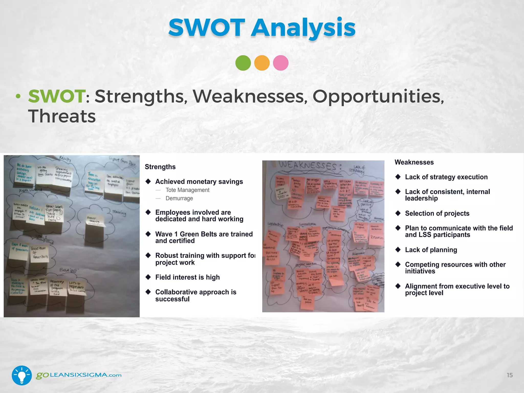 SWOT Analysis
• SWOT: Strengths, Weaknesses, Opportunities,
Threats
38
OPEX Program Strengths
Strengths
u  Achieved monetary savings
—  Tote Management
—  Demurrage
u  Employees involved are
dedicated and hard working
u  Wave 1 Green Belts are trained
and certified
u  Robust training with support for
project work
u  Field interest is high
u  Collaborative approach is
successful
39
OPEX Program Weaknesses
Weaknesses
u  Lack of strategy execution
u  Lack of consistent, internal
leadership
u  Selection of projects
u  Plan to communicate with the field
and LSS participants
u  Lack of planning
u  Competing resources with other
initiatives
u  Alignment from executive level to
project level
15
 