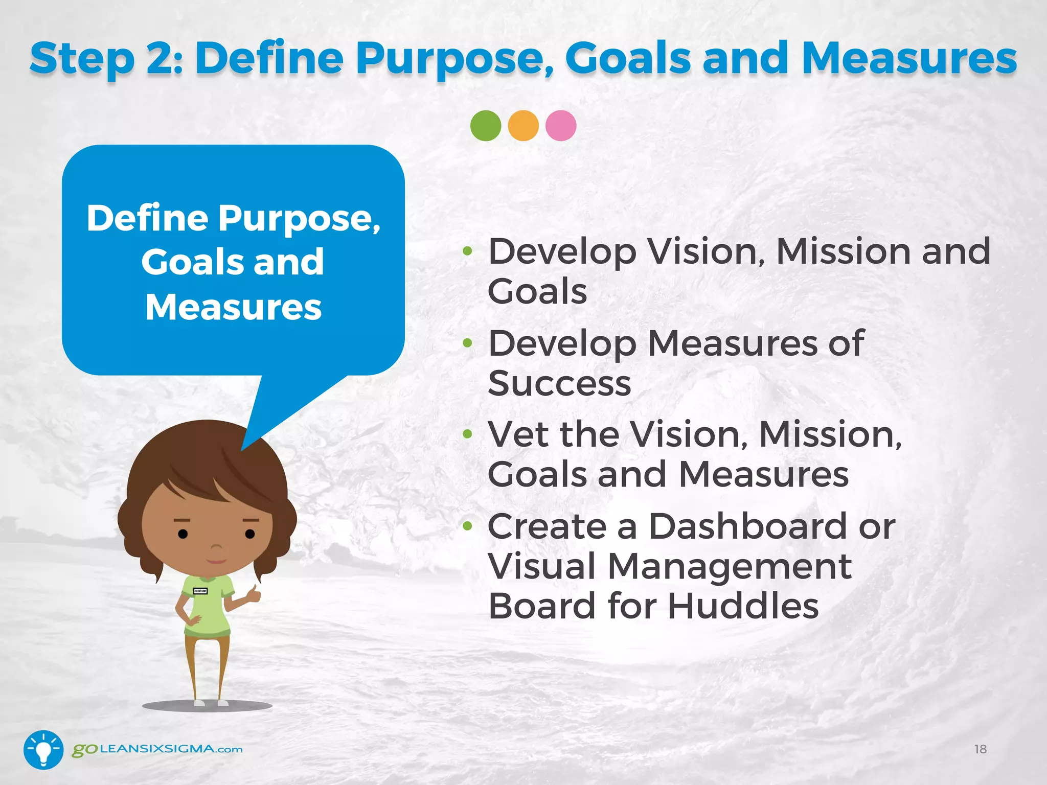 Step 2: Define Purpose, Goals and Measures
• Develop Vision, Mission and
Goals
• Develop Measures of
Success
• Vet the Vision, Mission,
Goals and Measures
• Create a Dashboard or
Visual Management
Board for Huddles
18
Define Purpose,
Goals and
Measures
 