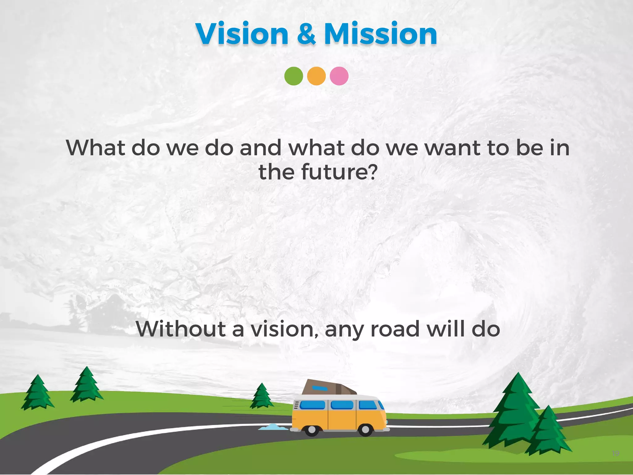 Vision & Mission
What do we do and what do we want to be in
the future?
Without a vision, any road will do
19
 