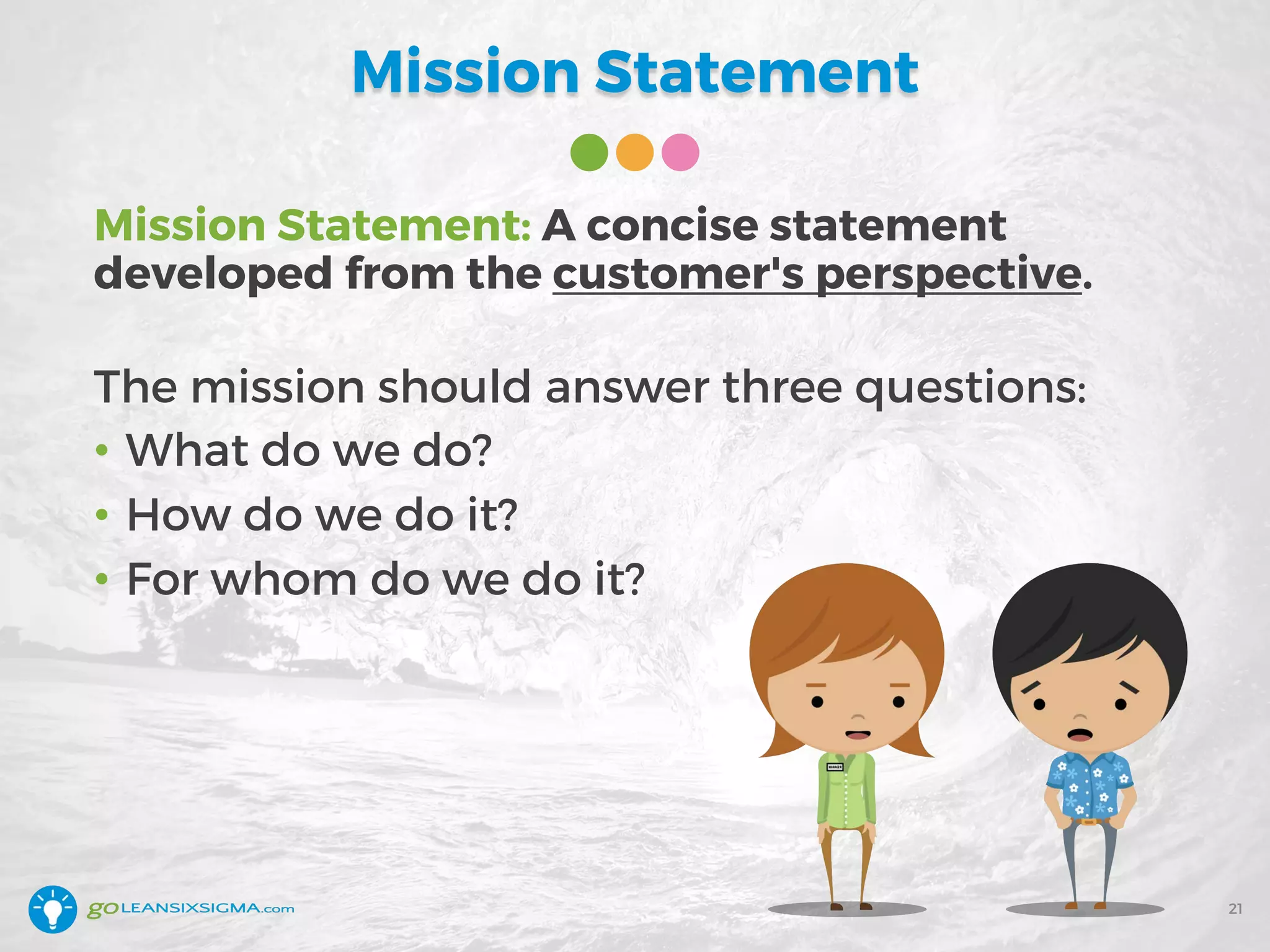 Mission Statement
Mission Statement: A concise statement
developed from the customer's perspective.
The mission should answer three questions:
• What do we do?
• How do we do it?
• For whom do we do it?
21
 