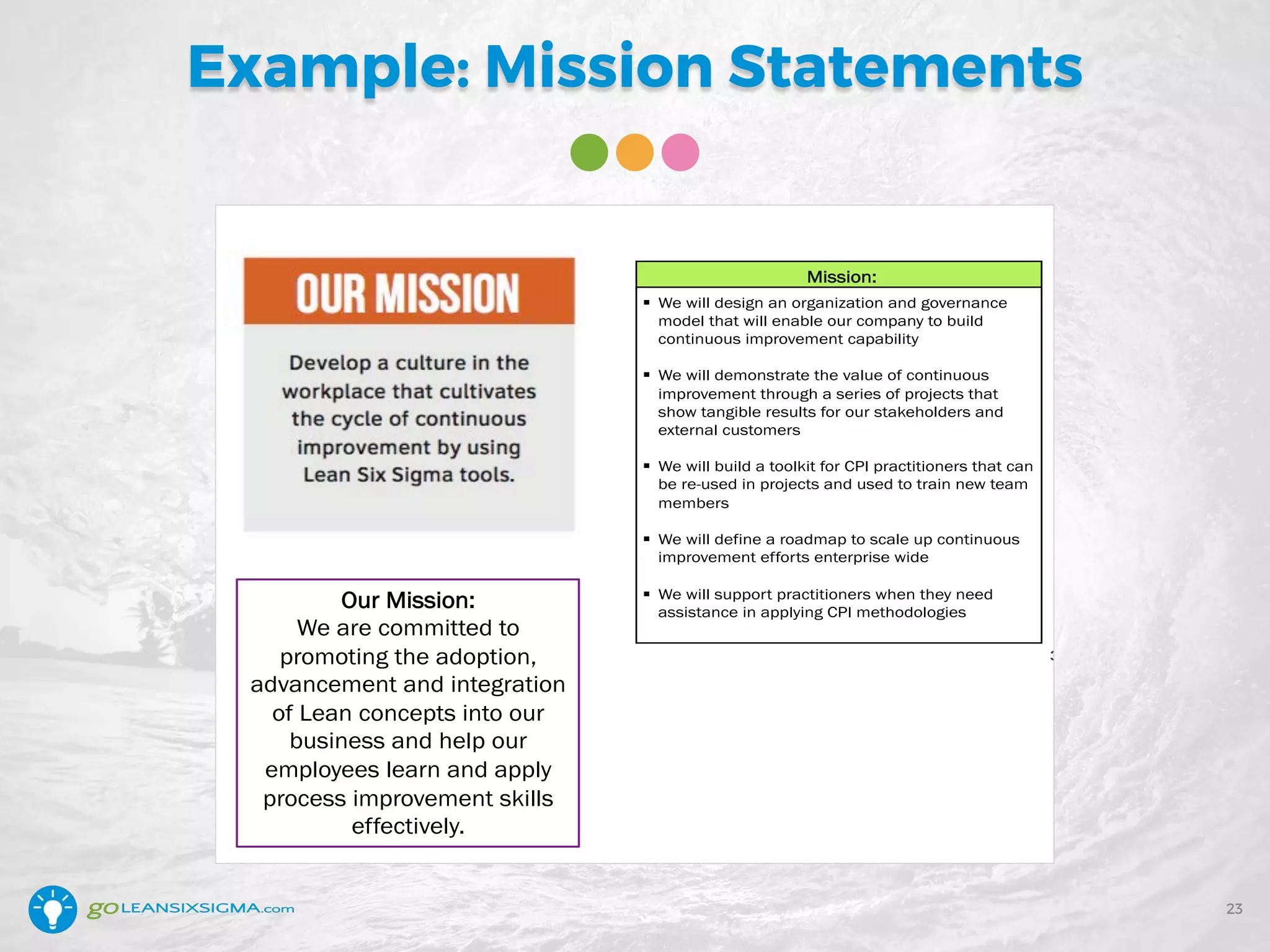 Example: Mission Statements
2
32
Mission:
§  We will design an organization and governance
model that will enable our company to build
continuous improvement capability
§  We will demonstrate the value of continuous
improvement through a series of projects that
show tangible results for our stakeholders and
external customers
§  We will build a toolkit for CPI practitioners that can
be re-used in projects and used to train new team
members
§  We will define a roadmap to scale up continuous
improvement efforts enterprise wide
§  We will support practitioners when they need
assistance in applying CPI methodologies
Vision:
We are the continuous
improvement arm of our
company.
Over time, we want to instill
a continuous improvement
mentality and culture in the
organization – a new way
of thinking
Our Mission:
We are committed to
promoting the adoption,
advancement and integration
of Lean concepts into our
business and help our
employees learn and apply
process improvement skills
effectively.
23
 