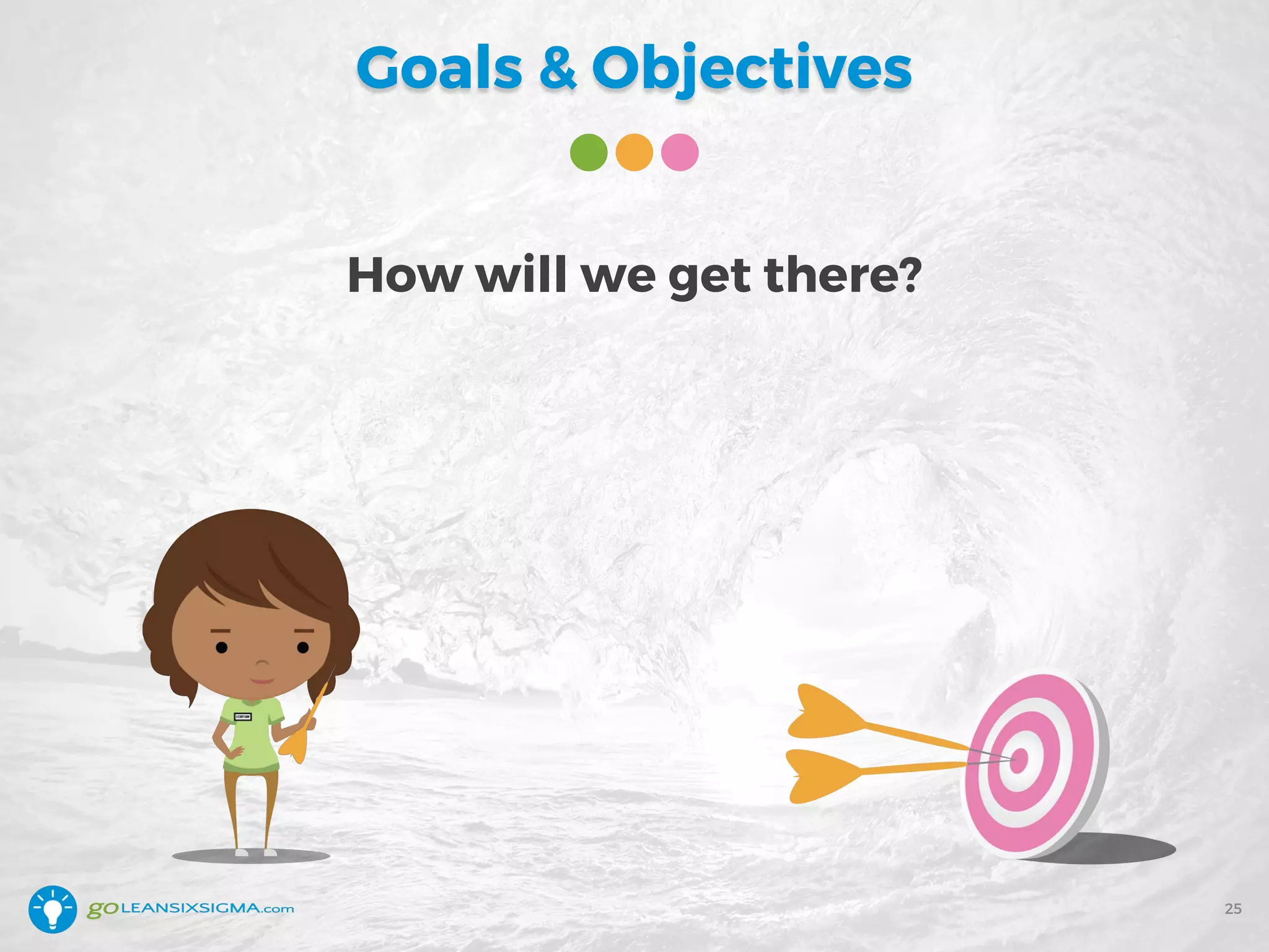 Goals & Objectives
How will we get there?
25
 