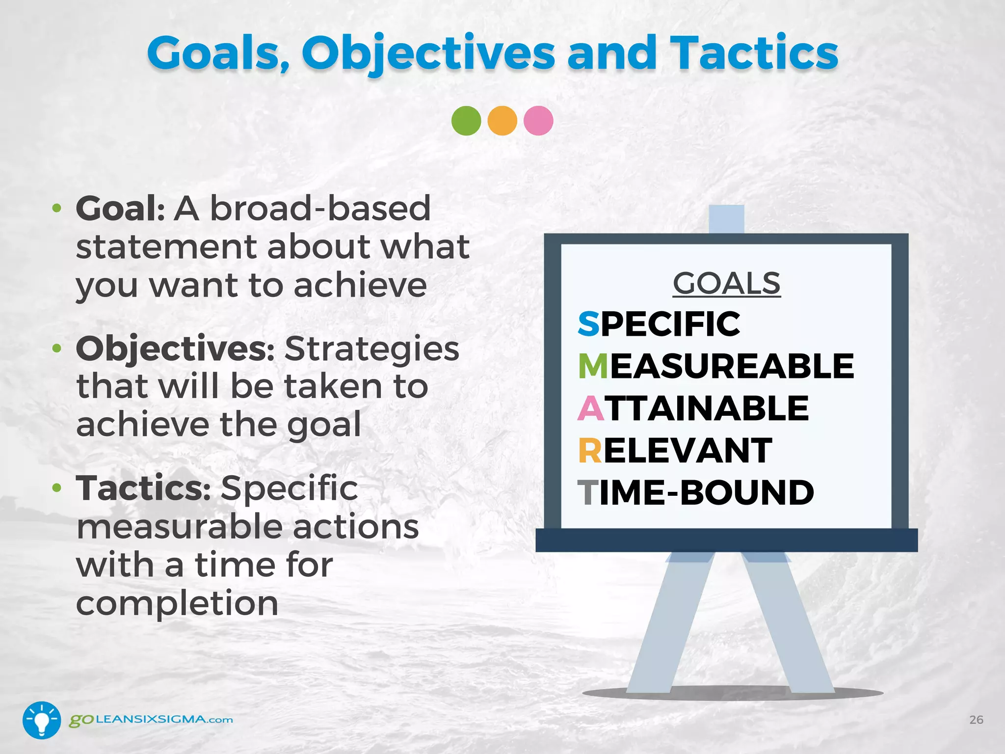 Goals, Objectives and Tactics
• Goal: A broad-based
statement about what
you want to achieve
• Objectives: Strategies
that will be taken to
achieve the goal
• Tactics: Specific
measurable actions
with a time for
completion
GOALS
SPECIFIC
MEASUREABLE
ATTAINABLE
RELEVANT
TIME-BOUND
26
 