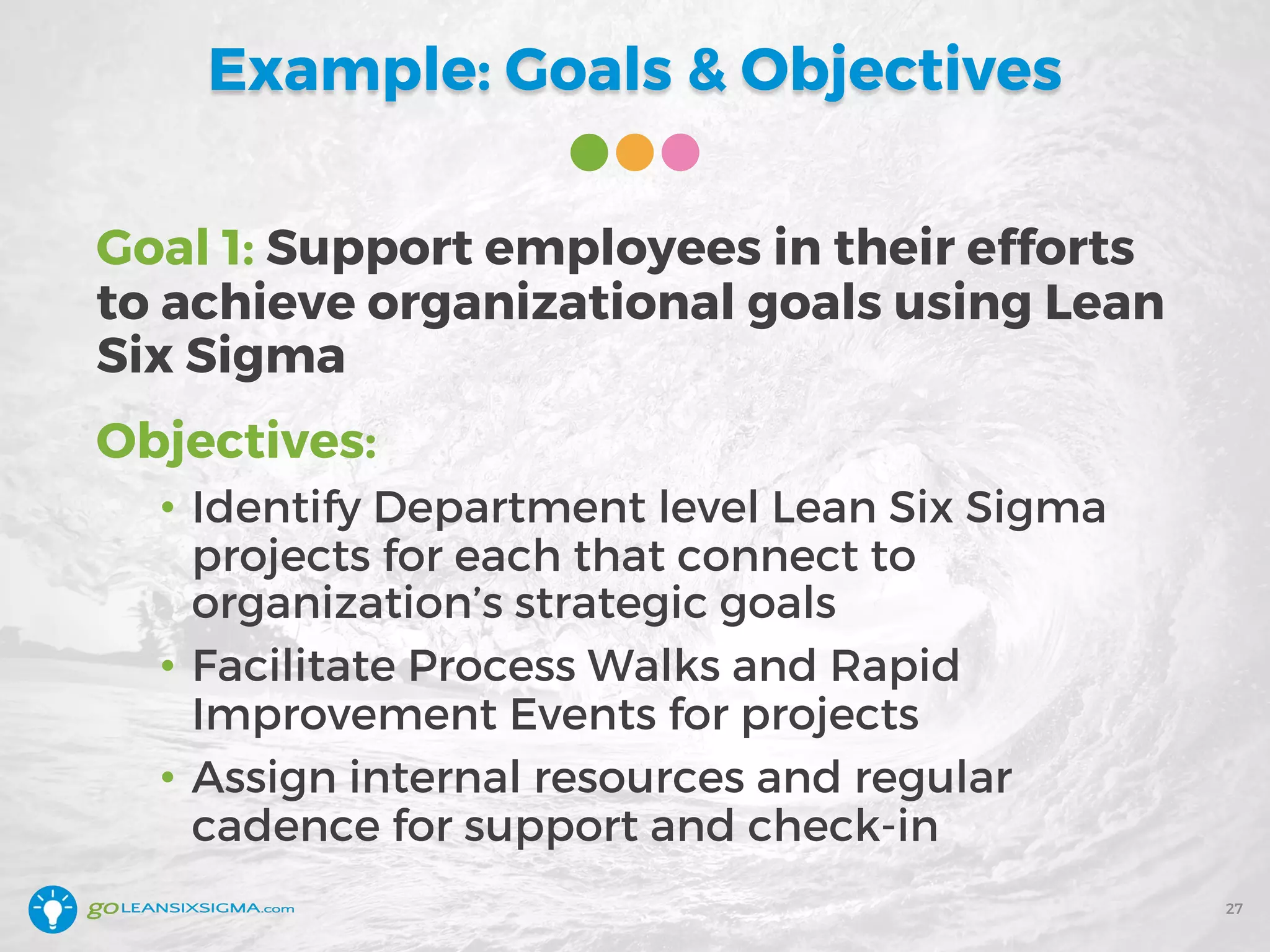Example: Goals & Objectives
Goal 1: Support employees in their efforts
to achieve organizational goals using Lean
Six Sigma
Objectives:
• Identify Department level Lean Six Sigma
projects for each that connect to
organization’s strategic goals
• Facilitate Process Walks and Rapid
Improvement Events for projects
• Assign internal resources and regular
cadence for support and check-in
27
 
