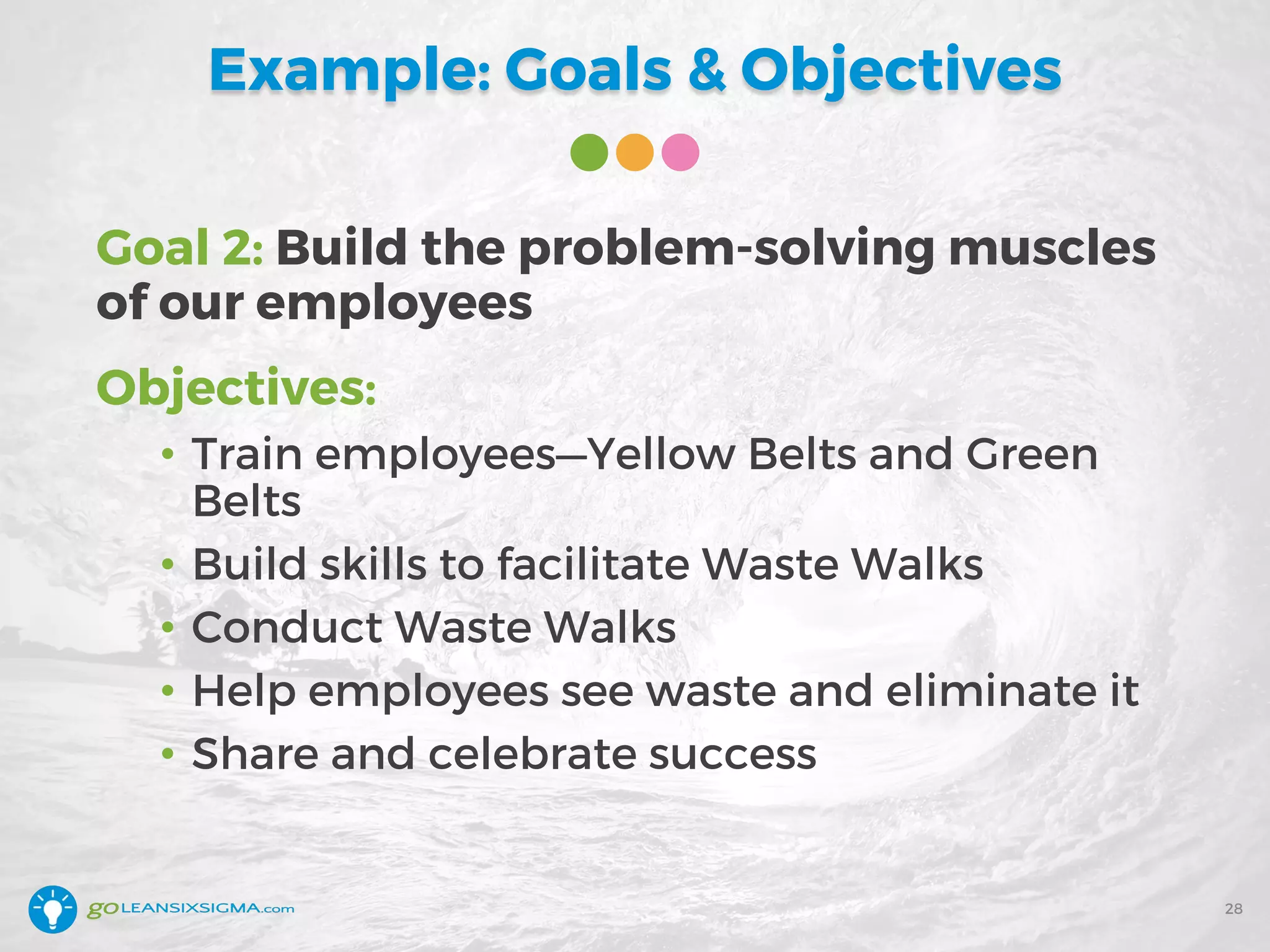 Example: Goals & Objectives
Goal 2: Build the problem-solving muscles
of our employees
Objectives:
• Train employees—Yellow Belts and Green
Belts
• Build skills to facilitate Waste Walks
• Conduct Waste Walks
• Help employees see waste and eliminate it
• Share and celebrate success
28
 