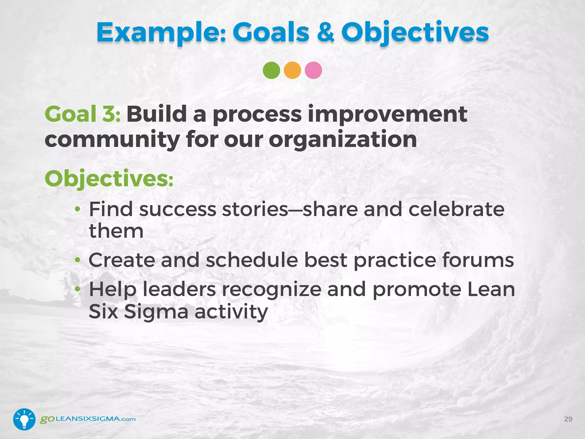 Example: Goals & Objectives
Goal 3: Build a process improvement
community for our organization
Objectives:
• Find success stories—share and celebrate
them
• Create and schedule best practice forums
• Help leaders recognize and promote Lean
Six Sigma activity
29
 