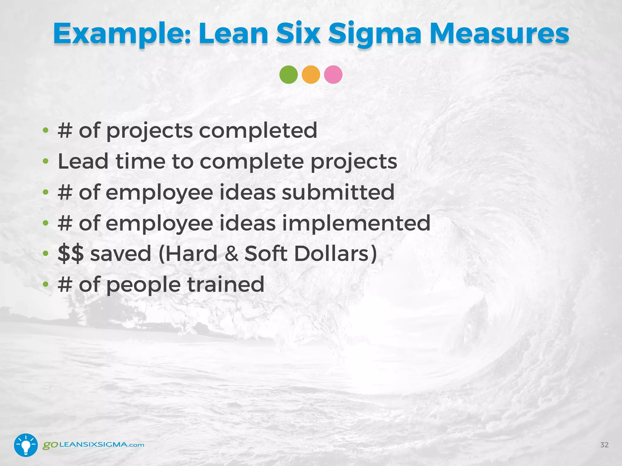 • # of projects completed
• Lead time to complete projects
• # of employee ideas submitted
• # of employee ideas implemented
• $$ saved (Hard & Soft Dollars)
• # of people trained
Example: Lean Six Sigma Measures
32
 
