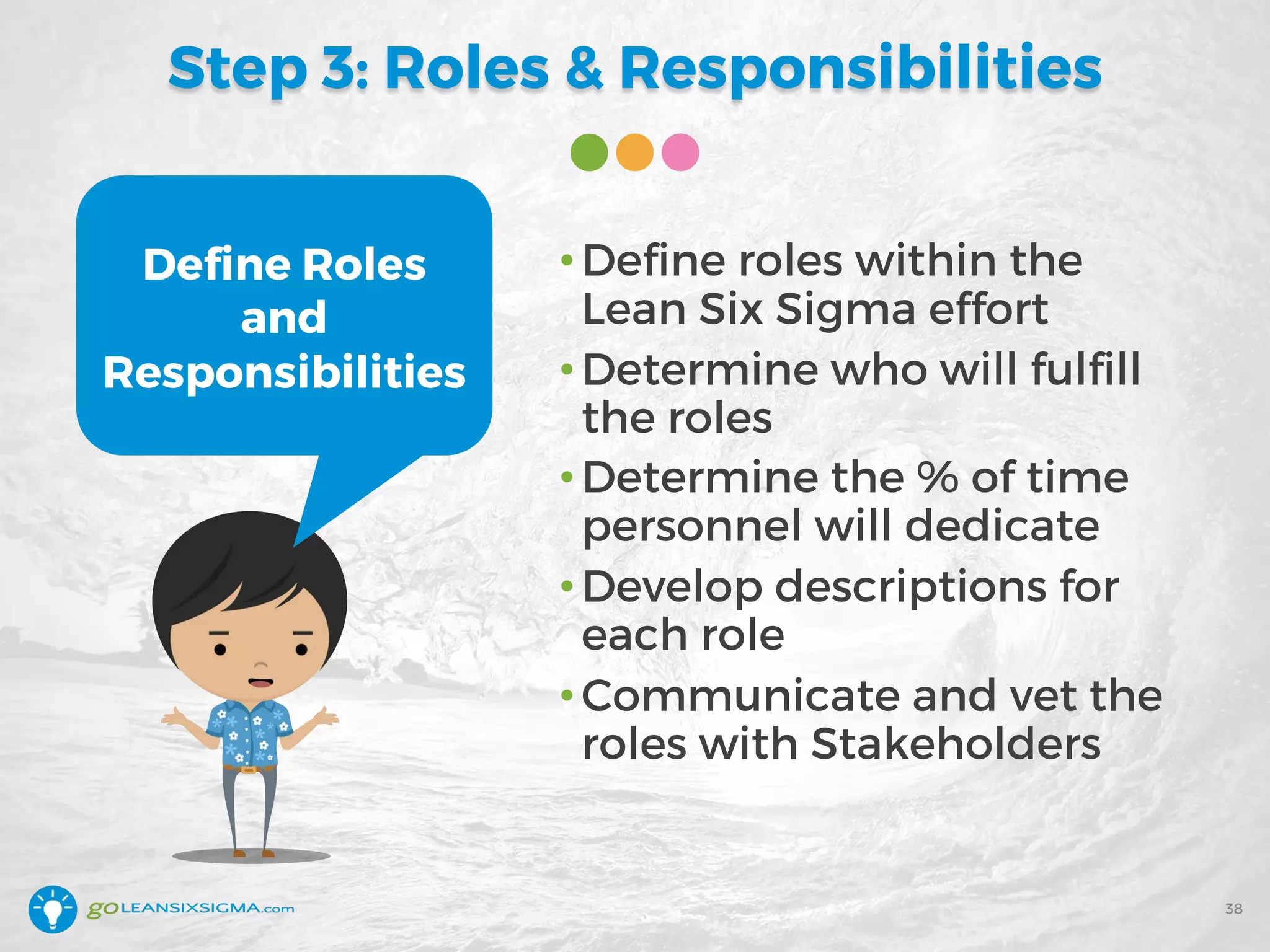 •Define roles within the
Lean Six Sigma effort
•Determine who will fulfill
the roles
•Determine the % of time
personnel will dedicate
•Develop descriptions for
each role
•Communicate and vet the
roles with Stakeholders
Step 3: Roles & Responsibilities
38
Define Roles
and
Responsibilities
 