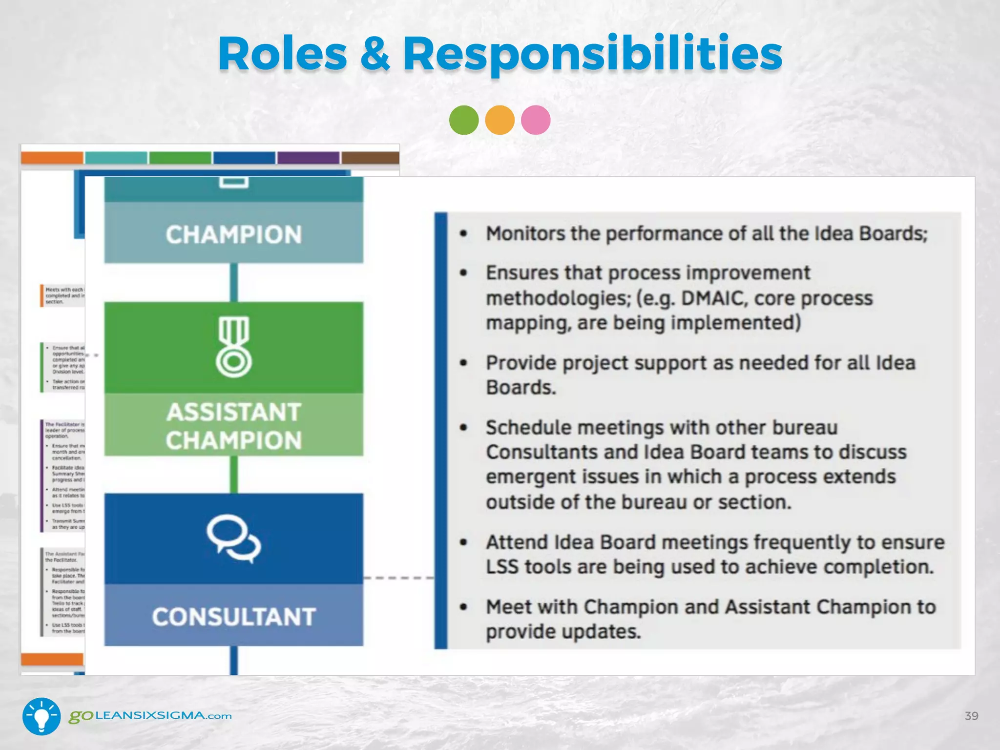 Roles & Responsibilities
39
 