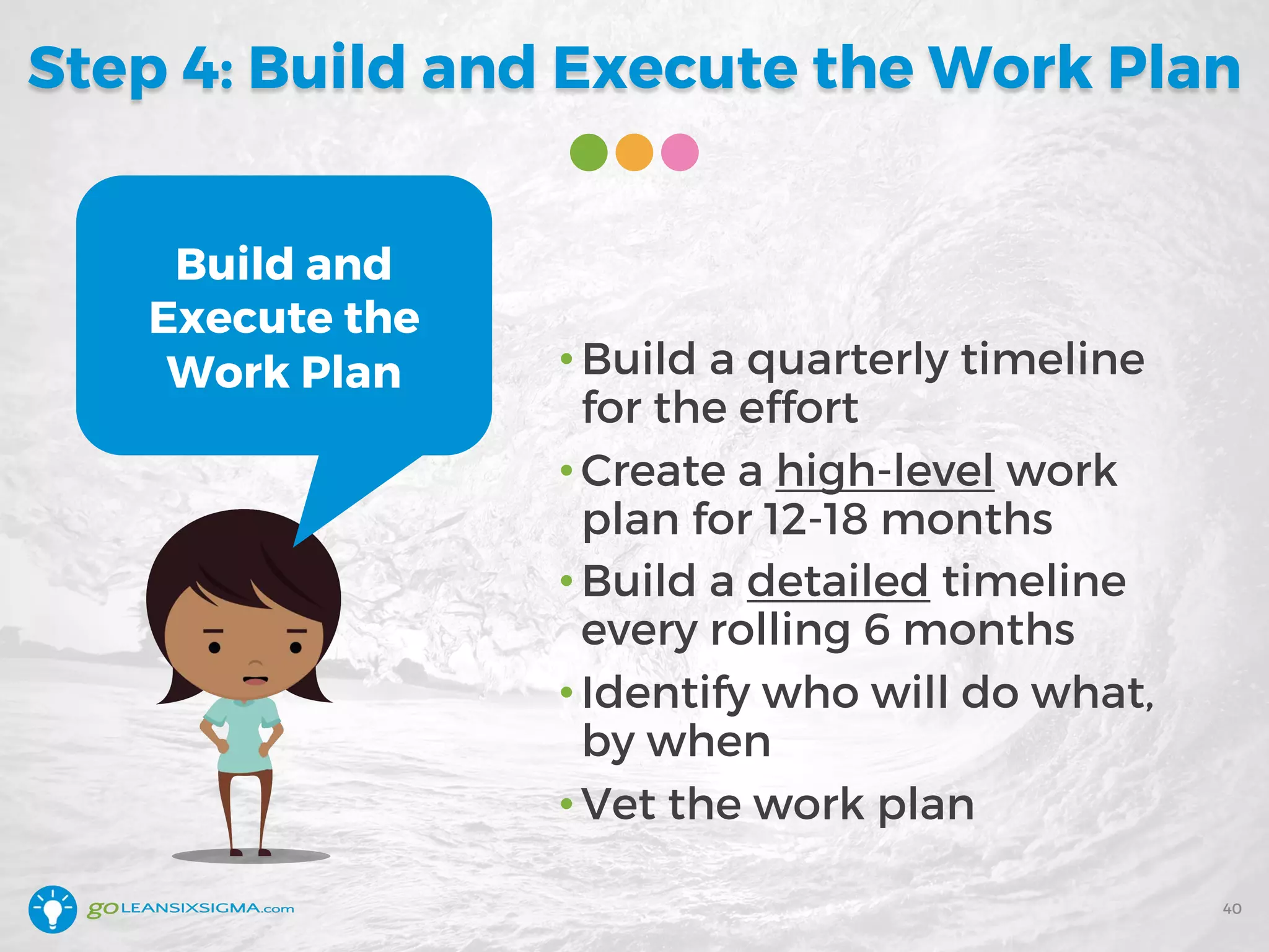 •Build a quarterly timeline
for the effort
•Create a high-level work
plan for 12-18 months
•Build a detailed timeline
every rolling 6 months
•Identify who will do what,
by when
•Vet the work plan
Step 4: Build and Execute the Work Plan
40
Build and
Execute the
Work Plan
 