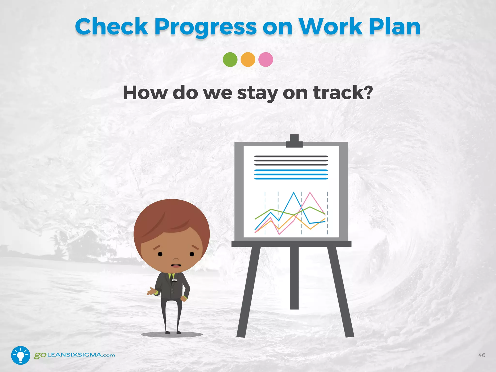 Check Progress on Work Plan
46
How do we stay on track?
 