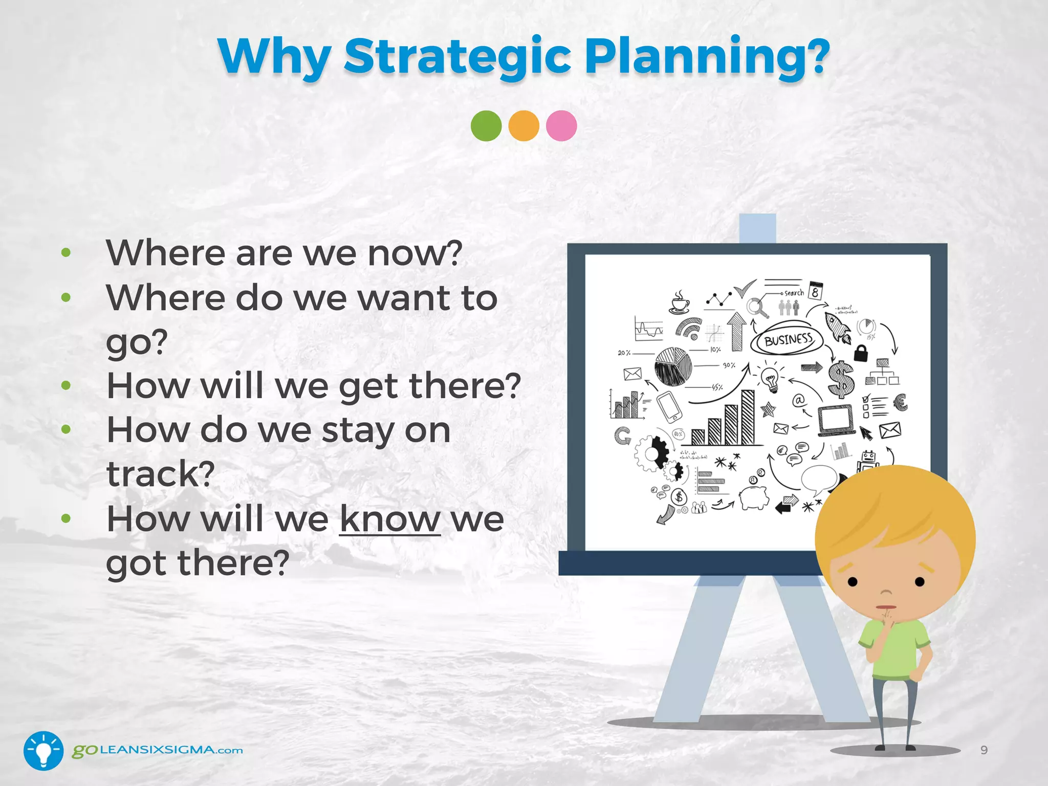 • Where are we now?
• Where do we want to
go?
• How will we get there?
• How do we stay on
track?
• How will we know we
got there?
9
Why Strategic Planning?
 