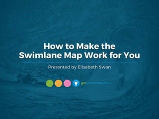 How to Make the
Swimlane Map Work for You
Presented by Elisabeth Swan
1
 