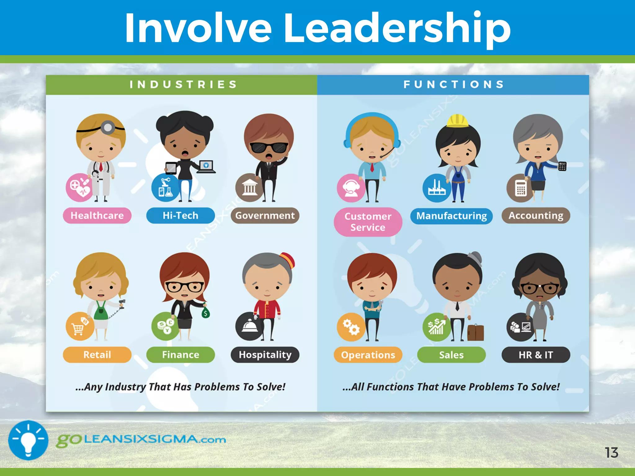 9/10/2017
Involve Leadership
13
 