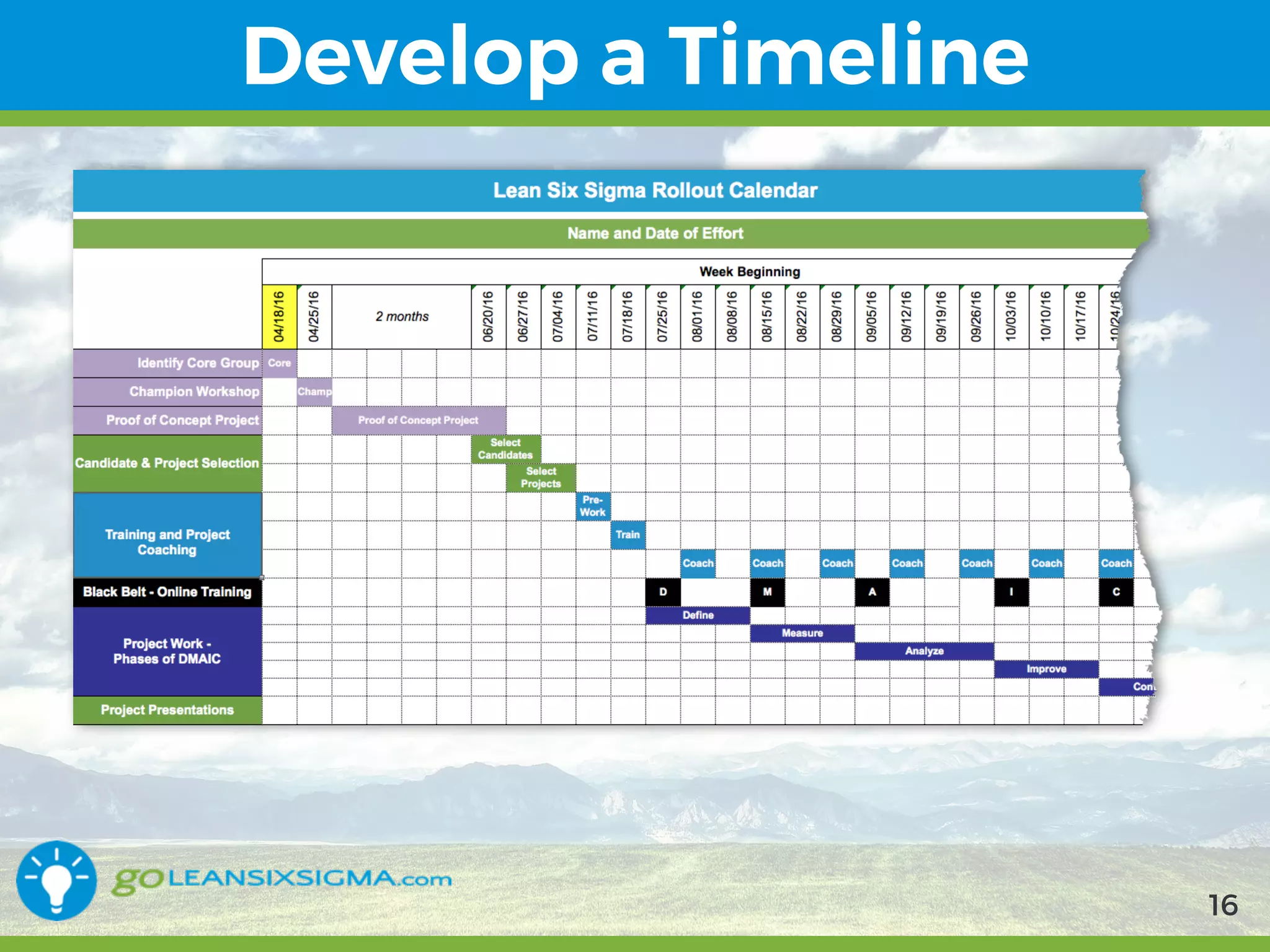 9/10/2017
Develop a Timeline
16
 
