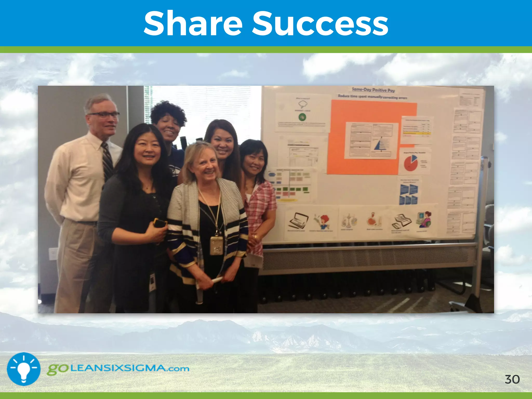 9/10/2017
Share Success
30
 