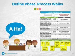 Define Phase: Process Walks
10
A Ha!
 
