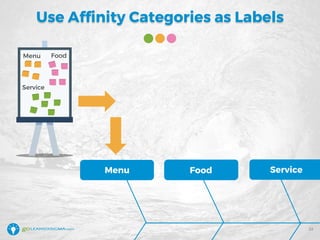 Use Affinity Categories as Labels
Menu Food
Service
22
Category Food CategoryMenu CategoryFood Service
 