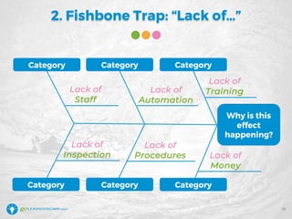 2. Fishbone Trap: “Lack of…”
Lack of
TrainingLack of
Automation
Lack of
Staff
Lack of
Inspection
Lack of
Procedures
Category Category Category
Category Category Category
Lack of
Money
Why is this
effect
happening?
28
 