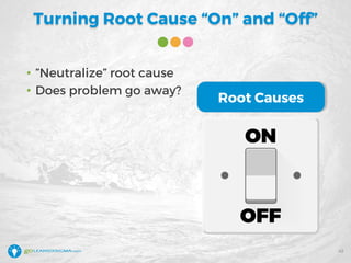 Turning Root Cause “On” and “Off”
• ”Neutralize” root cause
• Does problem go away?
Root Causes
42
 
