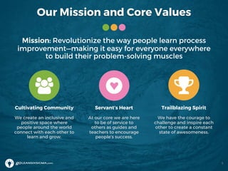 Our Mission and Core Values
Mission: Revolutionize the way people learn process
improvement—making it easy for everyone everywhere
to build their problem-solving muscles
5
Cultivating Community
We create an inclusive and
positive space where
people around the world
connect with each other to
learn and grow.
Servant’s Heart
At our core we are here
to be of service to
others as guides and
teachers to encourage
people’s success.
Trailblazing Spirit
We have the courage to
challenge and inspire each
other to create a constant
state of awesomeness.
 