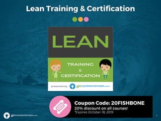 Lean Training & Certification
Coupon Code: 20FISHBONE
20% discount on all courses!
*Expires October 18, 2019
51
 
