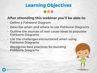 Learning Objectives
After attending this webinar you’ll be able to:
• Define a Fishbone Diagram
• Describe when and where to use Fishbone Diagrams
• Outline the sources of root cause ideas to populate
Fishbone Diagrams
• List the challenges encountered when using
Fishbone Diagrams
• Recognize best practices for building
Fishbone Diagrams
6
 