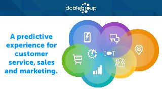 A predictive
experience for
customer
service, sales
and marketing.
 