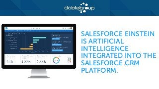 SALESFORCE EINSTEIN
IS ARTIFICIAL
INTELLIGENCE
INTEGRATED INTO THE
SALESFORCE CRM
PLATFORM.
 