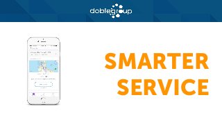 SMARTER
SERVICE
 