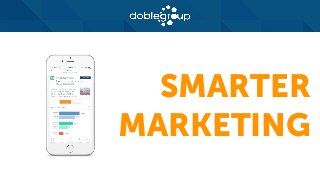 SMARTER
MARKETING
 