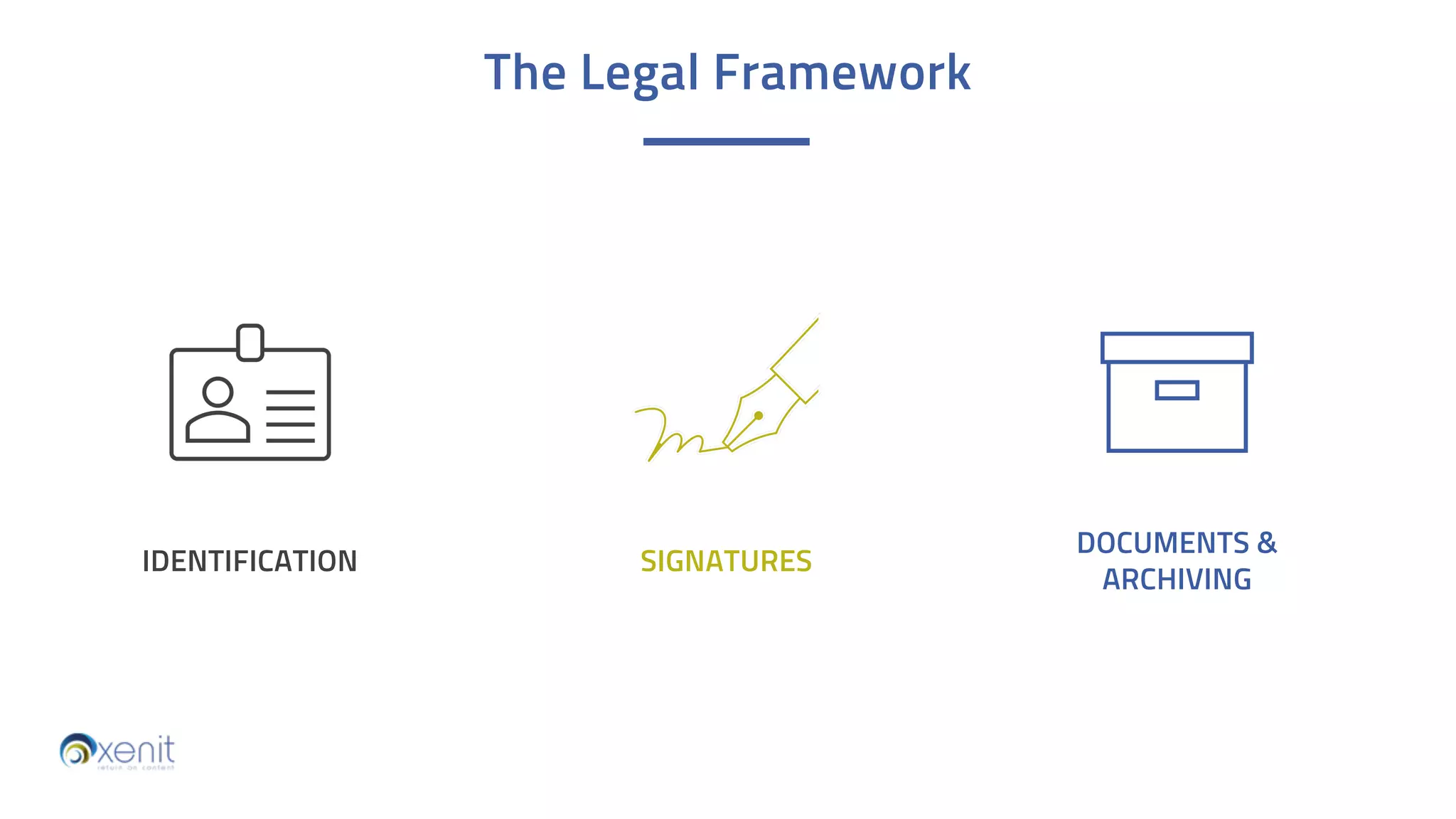 The Legal Framework
IDENTIFICATION SIGNATURES
DOCUMENTS &
ARCHIVING
 