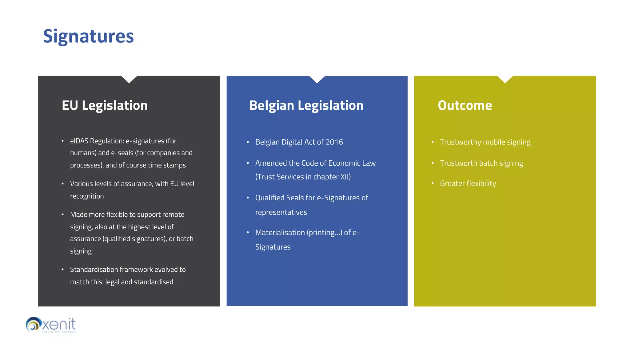 EU Legislation
• eIDAS Regulation: e-signatures (for
humans) and e-seals (for companies and
processes), and of course time stamps
• Various levels of assurance, with EU level
recognition
• Made more flexible to support remote
signing, also at the highest level of
assurance (qualified signatures), or batch
signing
• Standardisation framework evolved to
match this: legal and standardised
Belgian Legislation Outcome
Signatures
• Belgian Digital Act of 2016
• Amended the Code of Economic Law
(Trust Services in chapter XII)
• Qualified Seals for e-Signatures of
representatives
• Materialisation (printing…) of e-
Signatures
• Trustworthy mobile signing
• Trustworth batch signing
• Greater flexibility
 