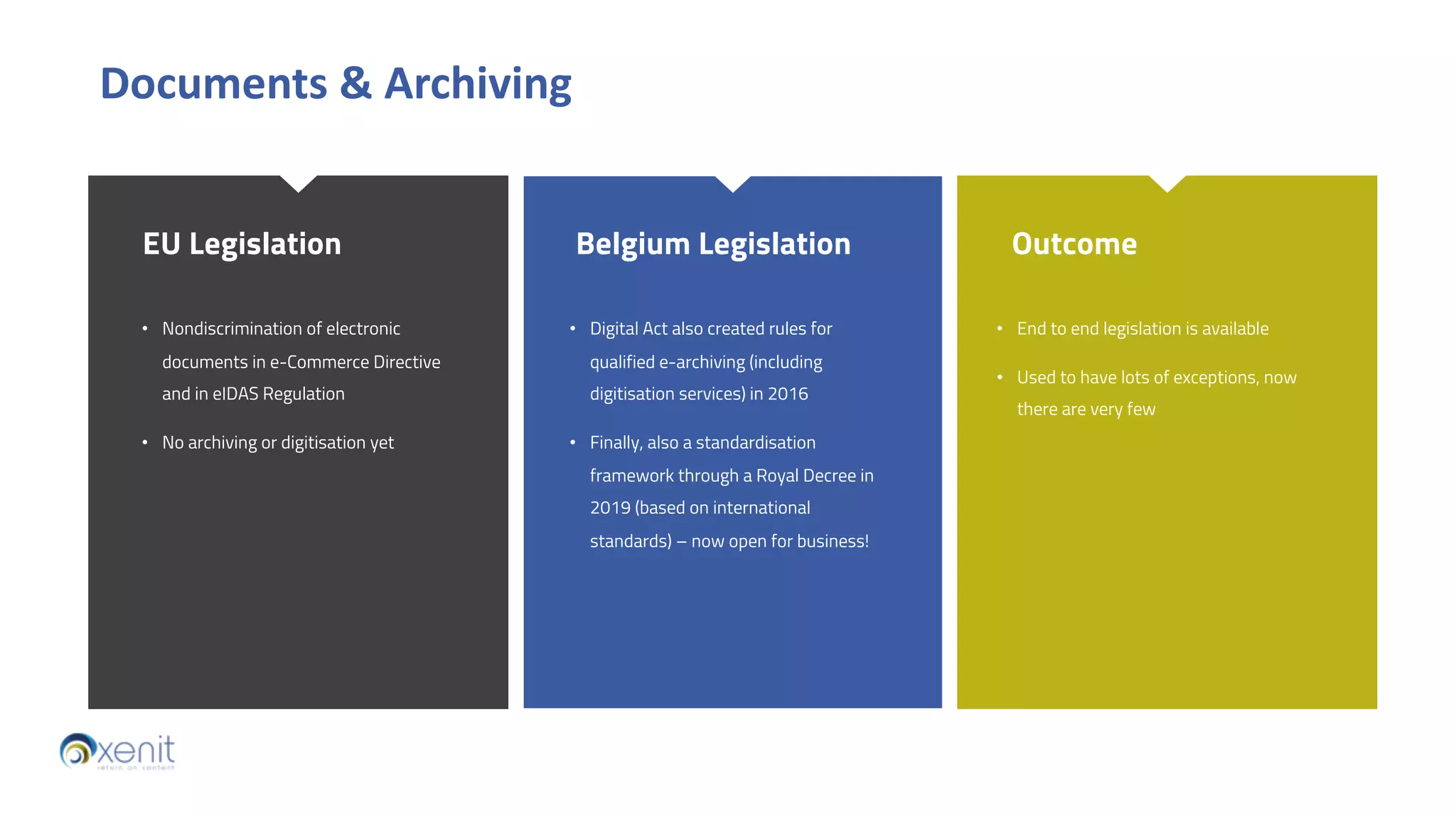 EU Legislation
• Nondiscrimination of electronic
documents in e-Commerce Directive
and in eIDAS Regulation
• No archiving or digitisation yet
Belgium Legislation Outcome
Documents & Archiving
• Digital Act also created rules for
qualified e-archiving (including
digitisation services) in 2016
• Finally, also a standardisation
framework through a Royal Decree in
2019 (based on international
standards) – now open for business!
• End to end legislation is available
• Used to have lots of exceptions, now
there are very few
 