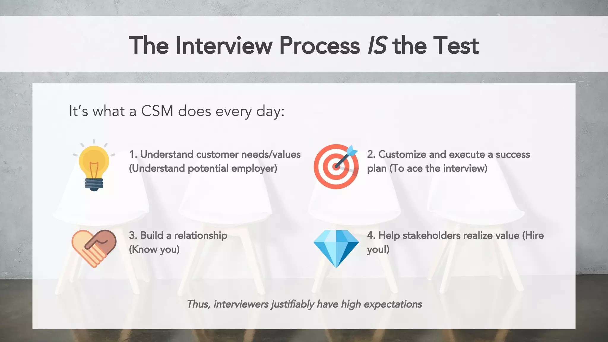 The Interview Process IS the Test
It’s what a CSM does every day:
1. Understand customer needs/values
(Understand potential employer)
2. Customize and execute a success
plan (To ace the interview)
3. Build a relationship
(Know you)
4. Help stakeholders realize value (Hire
you!)
Thus, interviewers justifiably have high expectations
 