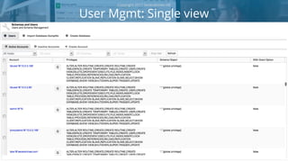 User Mgmt: Single view
Copyright 2017 Severalnines AB
 