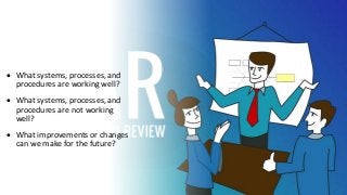  What systems, processes, and
procedures are working well?
 What systems, processes, and
procedures are not working
well?
 What improvements or changes
can we make for the future?
 