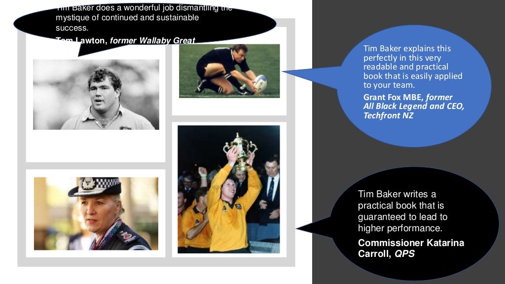 Tim Baker explains this
perfectly in this very
readable and practical
book that is easily applied
to your team.
Grant Fox MBE, former
All Black Legend and CEO,
Techfront NZ
Tim Baker does a wonderful job dismantling the
mystique of continued and sustainable
success.
Tom Lawton, former Wallaby Great
Tim Baker writes a
practical book that is
guaranteed to lead to
higher performance.
Commissioner Katarina
Carroll, QPS
 