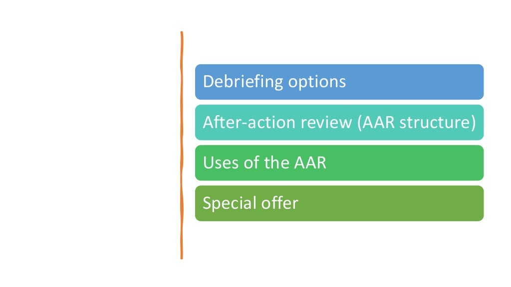Debriefing options
After-action review (AAR structure)
Uses of the AAR
Special offer
 