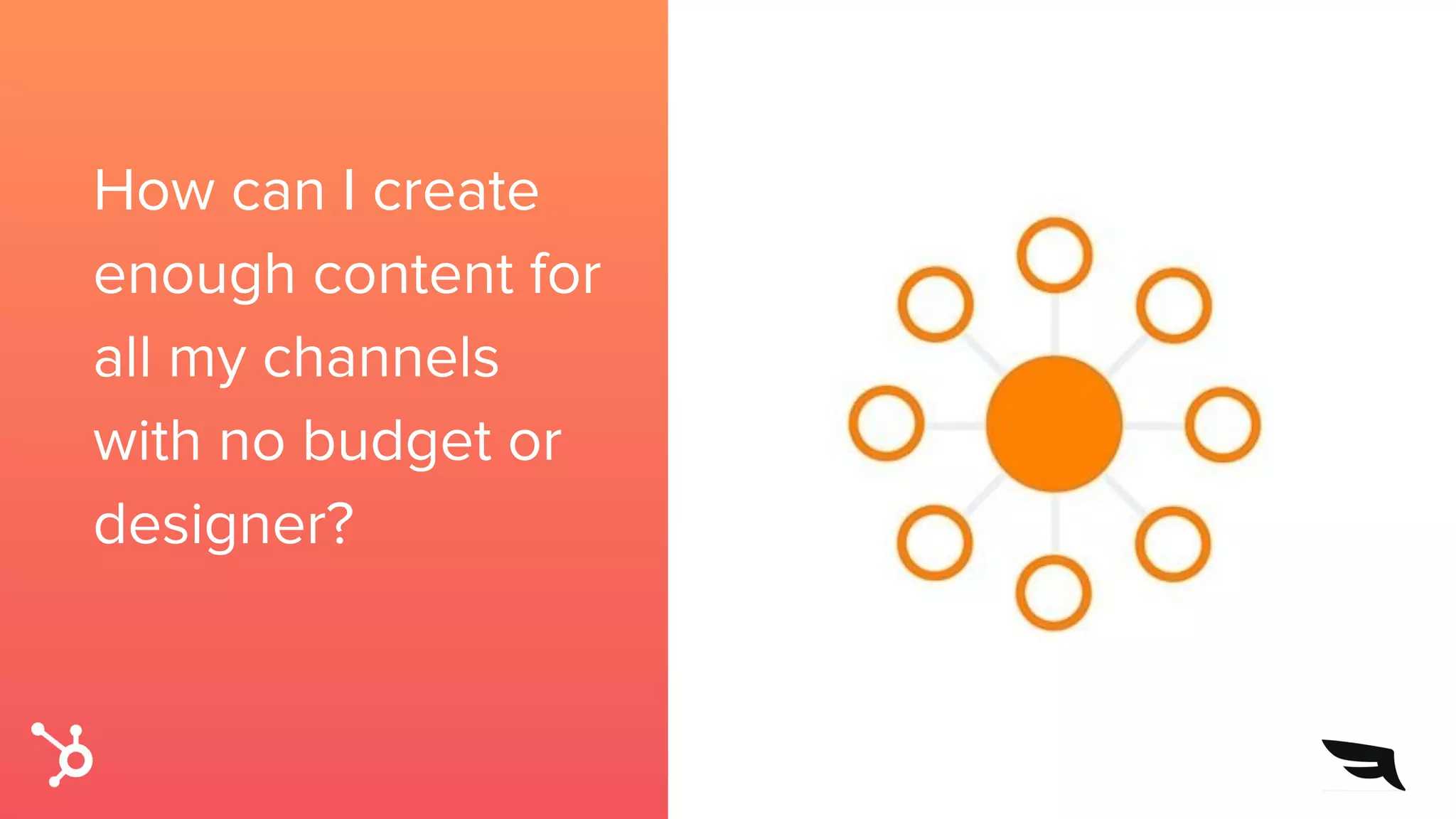 How can I create
enough content for
all my channels
with no budget or
designer?
 