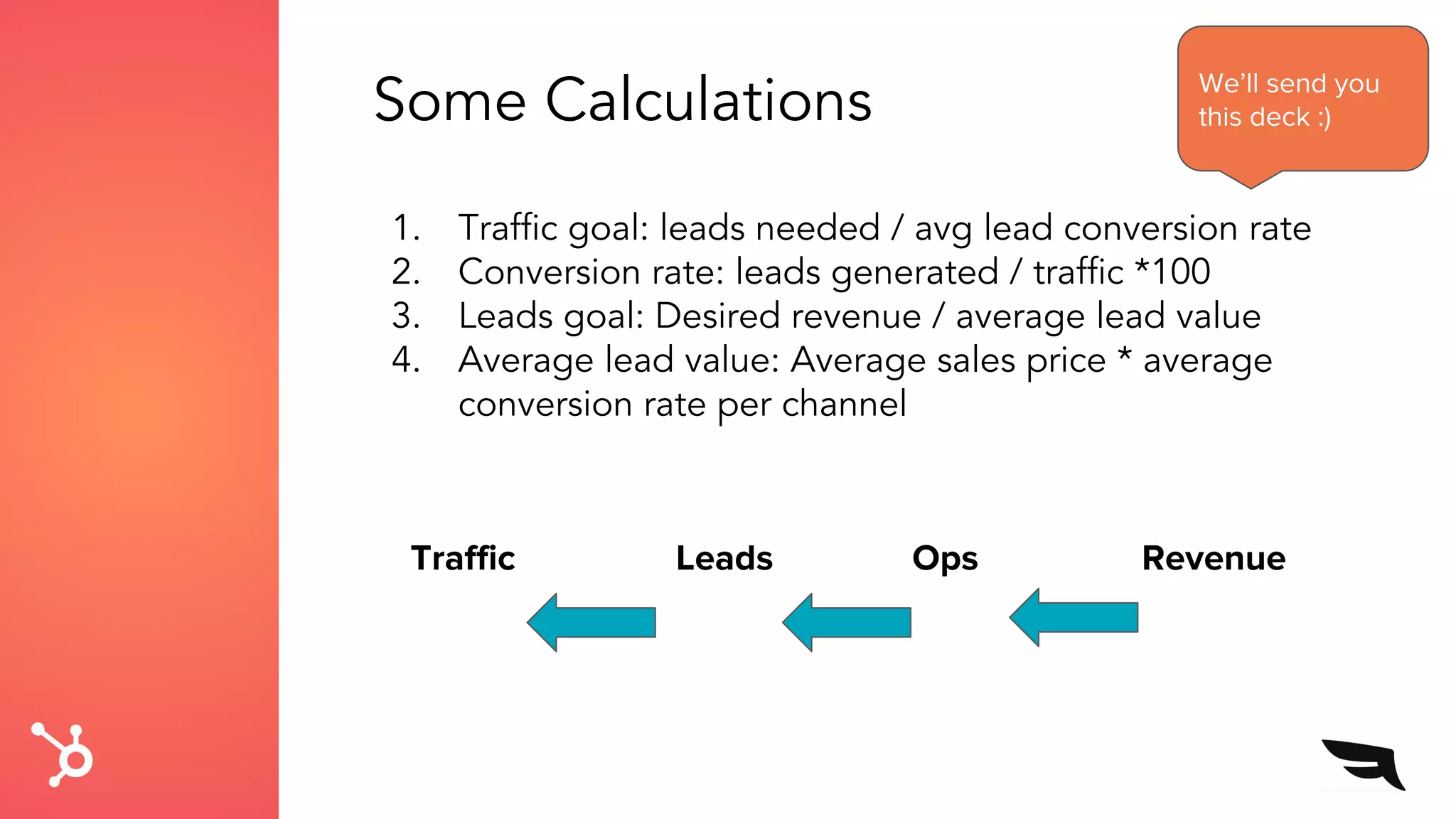 Some Calculations
1. Traffic goal: leads needed / avg lead conversion rate
2. Conversion rate: leads generated / traffic *100
3. Leads goal: Desired revenue / average lead value
4. Average lead value: Average sales price * average
conversion rate per channel
RevenueOpsLeadsTraffic
We’ll send you
this deck :)
 