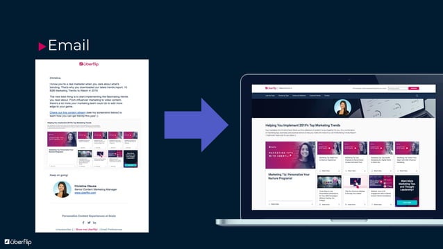 How To Build High Converting Demand Experiences Ppt How To Build High Converting Demand Experiences Ppt