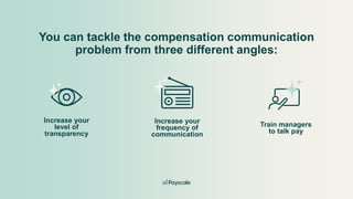 Webinar - How to communicate compensation across the organization | PDF