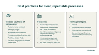 Webinar - How to communicate compensation across the organization | PDF