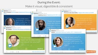 During the Event:  
Make it visual, digestible & consistent
 