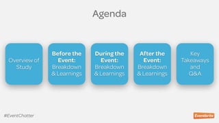 Agenda
Overview of
Study
Before the
Event:
Breakdown  
& Learnings
During the
Event:
Breakdown  
& Learnings
After the  
Event:
Breakdown  
& Learnings
Key
Takeaways
and  
Q&A
#EventChatter
 